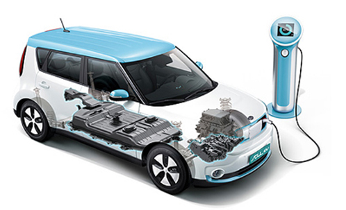 How long do batteries in new energy vehicles generally last?