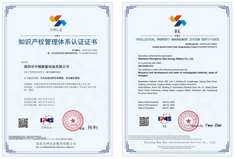 Certified by IPMS (Intellectual Property Management System)